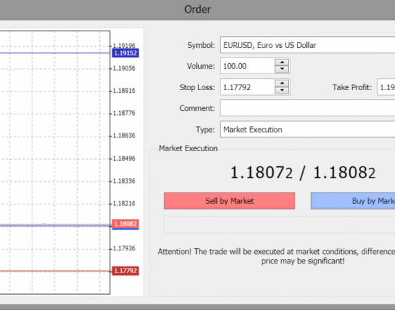 How to Adjust Stop Loss and Take Profit Levels during a Trade in MetaTrader 5