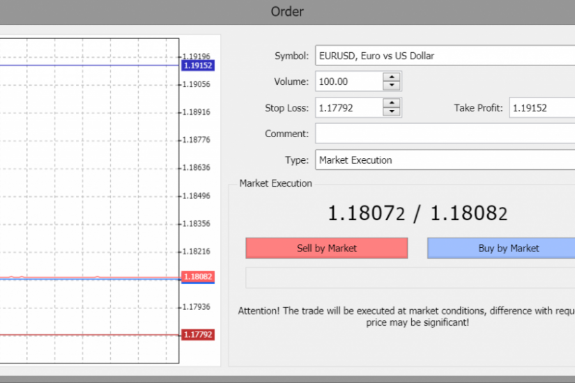 How to Adjust Stop Loss and Take Profit Levels during a Trade in MetaTrader 5