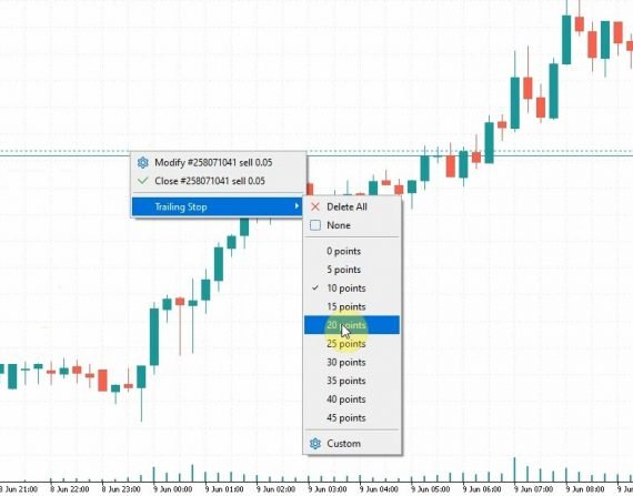 What Is a Trailing Stop How to Use Trailing Stop In MetaTrader 5